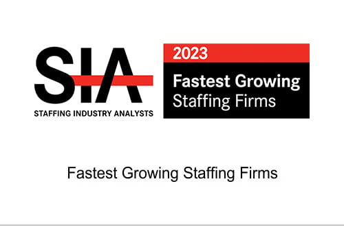 2023 Fastest growing