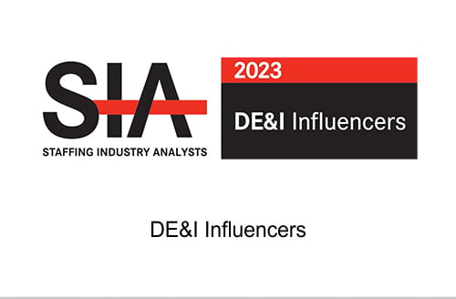 2023 SIA