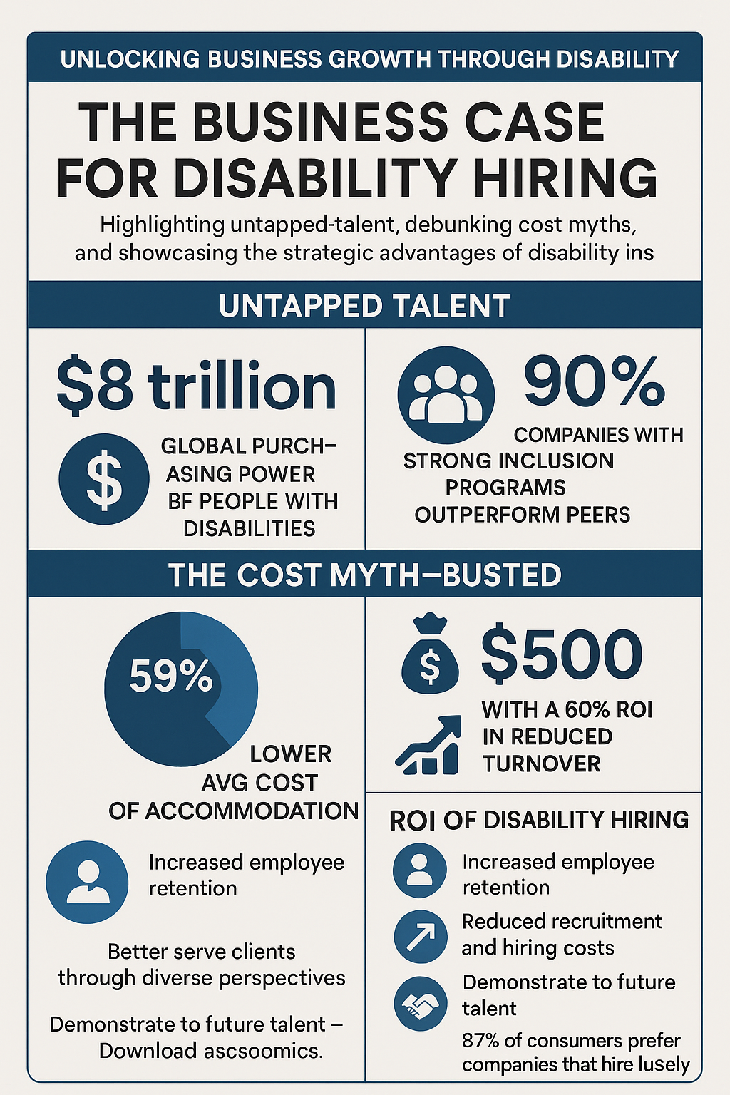 Infographic-SourceAbled